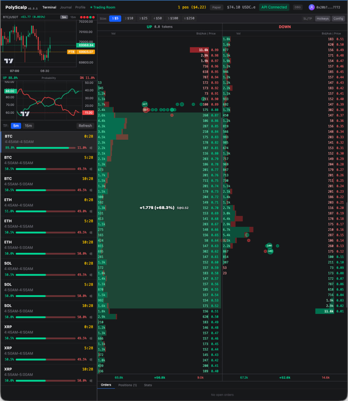 Placing orders on the order book